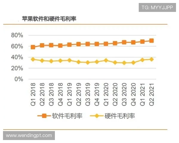 问鼎官网入口iOS:官方入口在不同版本系统中的适配与使用技巧 问鼎官网入口iOS:官方入口在不同版本系统中的适配与使用技巧