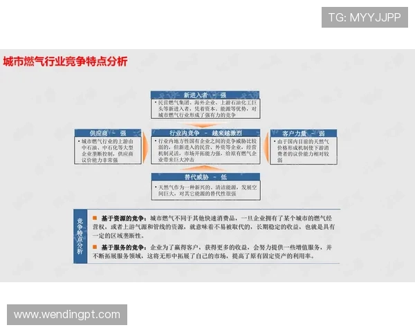 问鼎h5登陆安全保障措施详解保障玩家账号信息安全