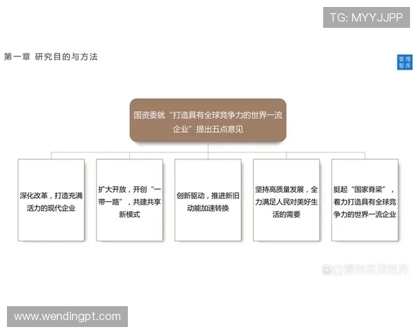 如何打造具有国际竞争力的游戏平台实现问鼎全球市场的成功之路